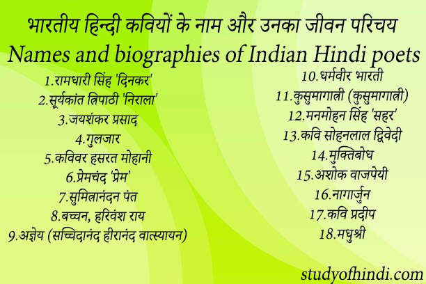 भारतीय हिन्दी कवियों के नाम और उनका जीवन परिचय Names and biographies of Indian Hindi poets