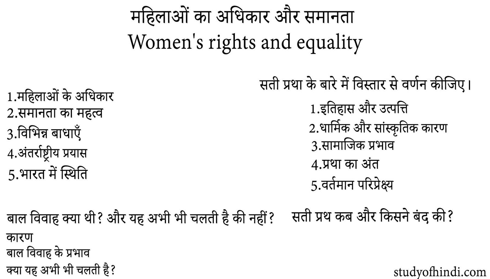 महिलाओं का अधिकार और समानता Women's rights and equality