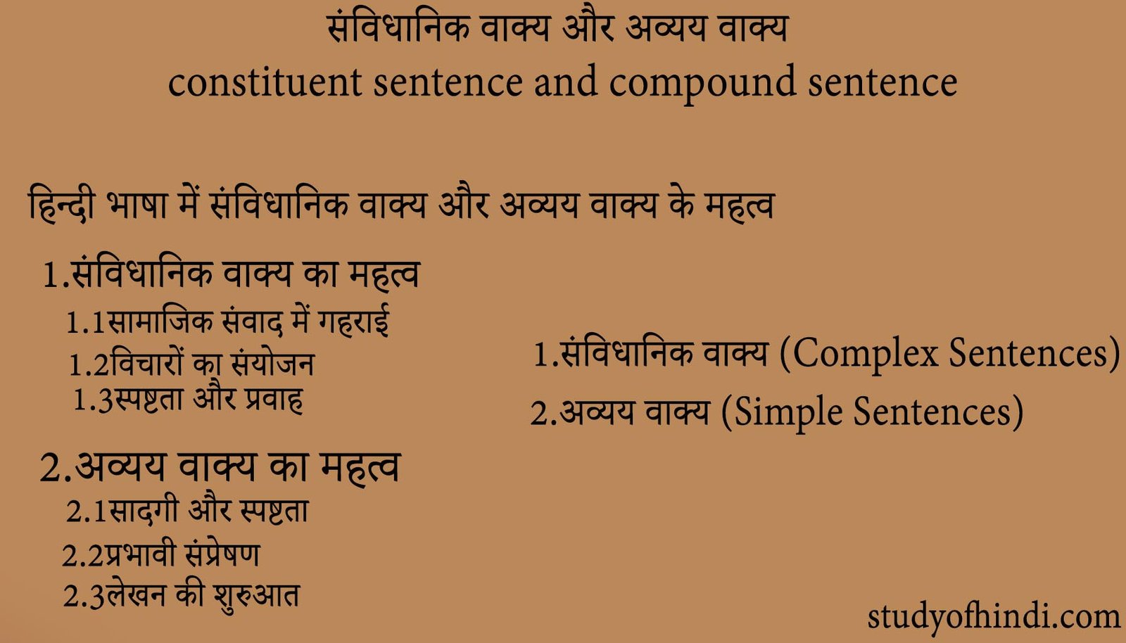 संविधानिक वाक्य और अव्यय वाक्य constituent sentence and compound sentence