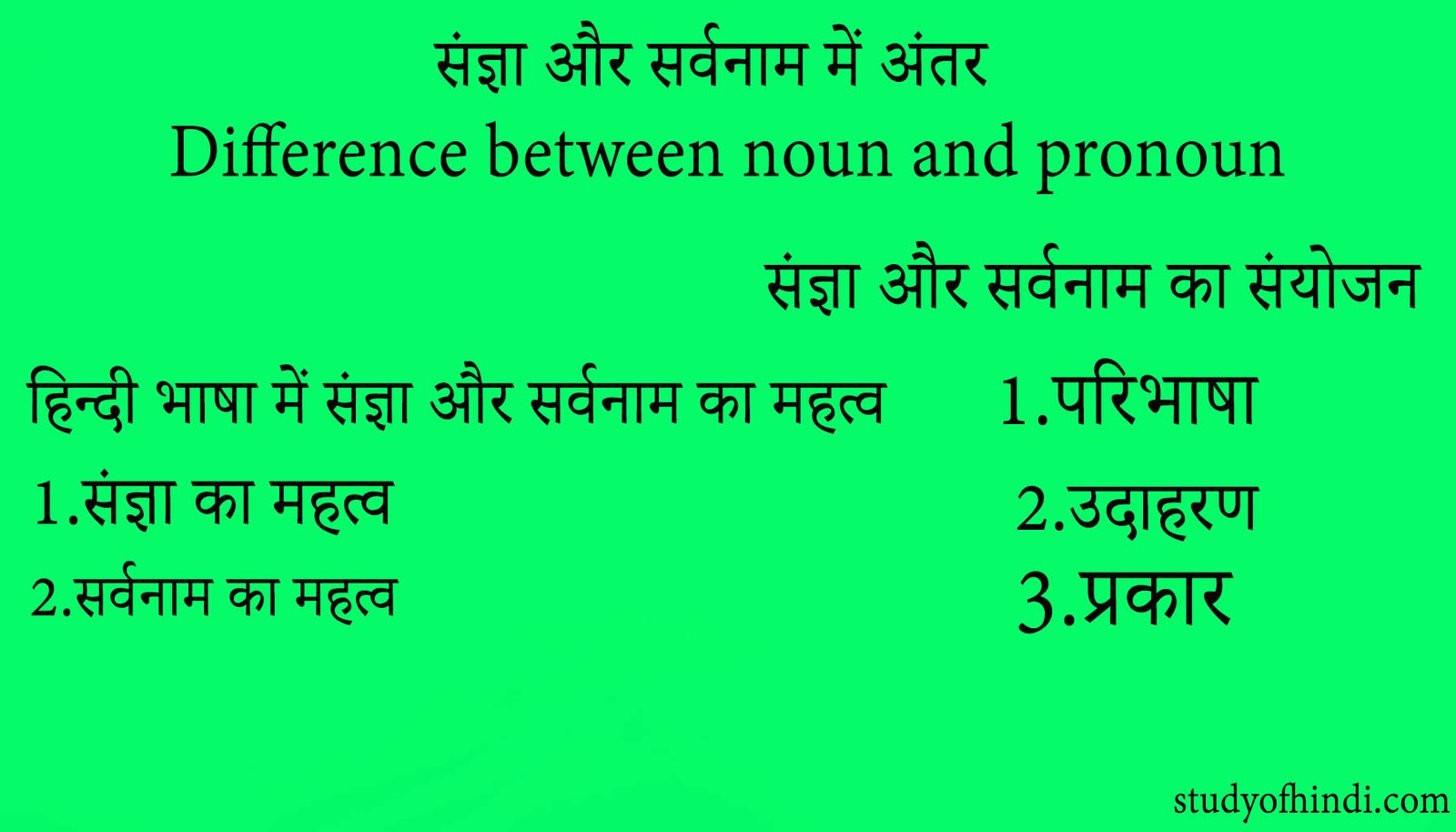 संज्ञा और सर्वनाम में अंतर Difference between noun and pronoun
