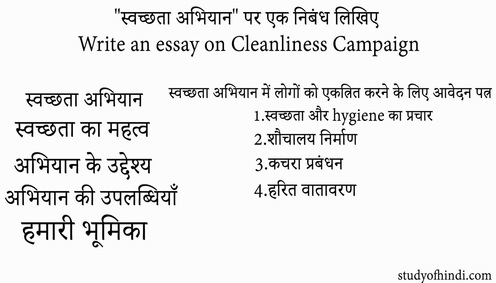 "स्वच्छता अभियान" पर एक निबंध लिखिए Write an essay on Cleanliness Campaign